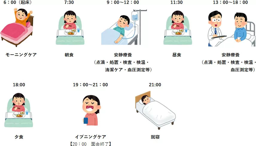 入院のご案内 - 津南町立津南病院